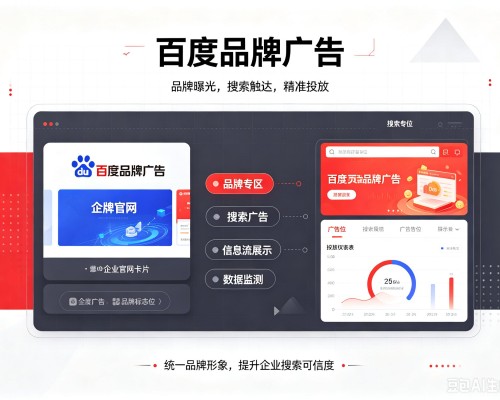 武陵百度品牌广告